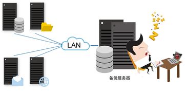 多家园企亮相北京网络安全大会BCS 2019，网络与信息安全软件开发成焦点