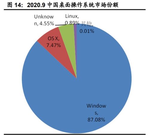 计算机行业下半年投资策略 聚焦网络安全、医疗信息化与工业软件