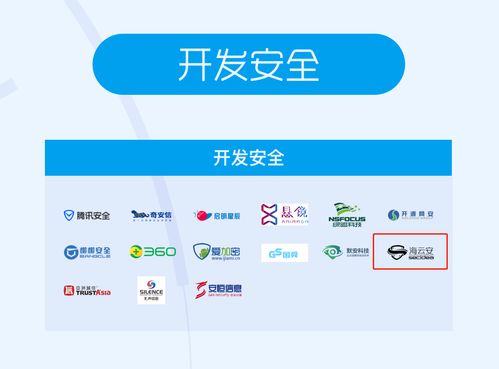 海云安多领域上榜2020年网络安全产业链图谱，引领网络与信息安全软件开发新高度